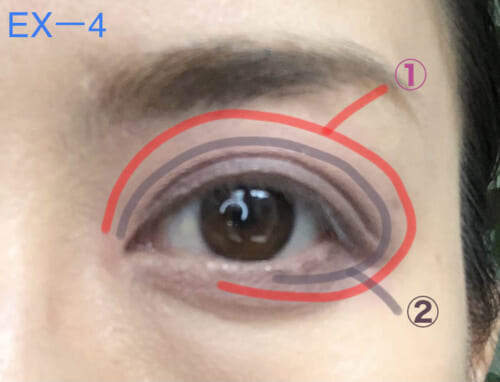 いずれのパレットも、右端の（1）をまぶた全体にのせ（2）を目のキワからまぶたの中央辺りまで広げます。まぶたの丸み、立体感を演出するため黒目の上あたりに（3）をのせて少し明るくします