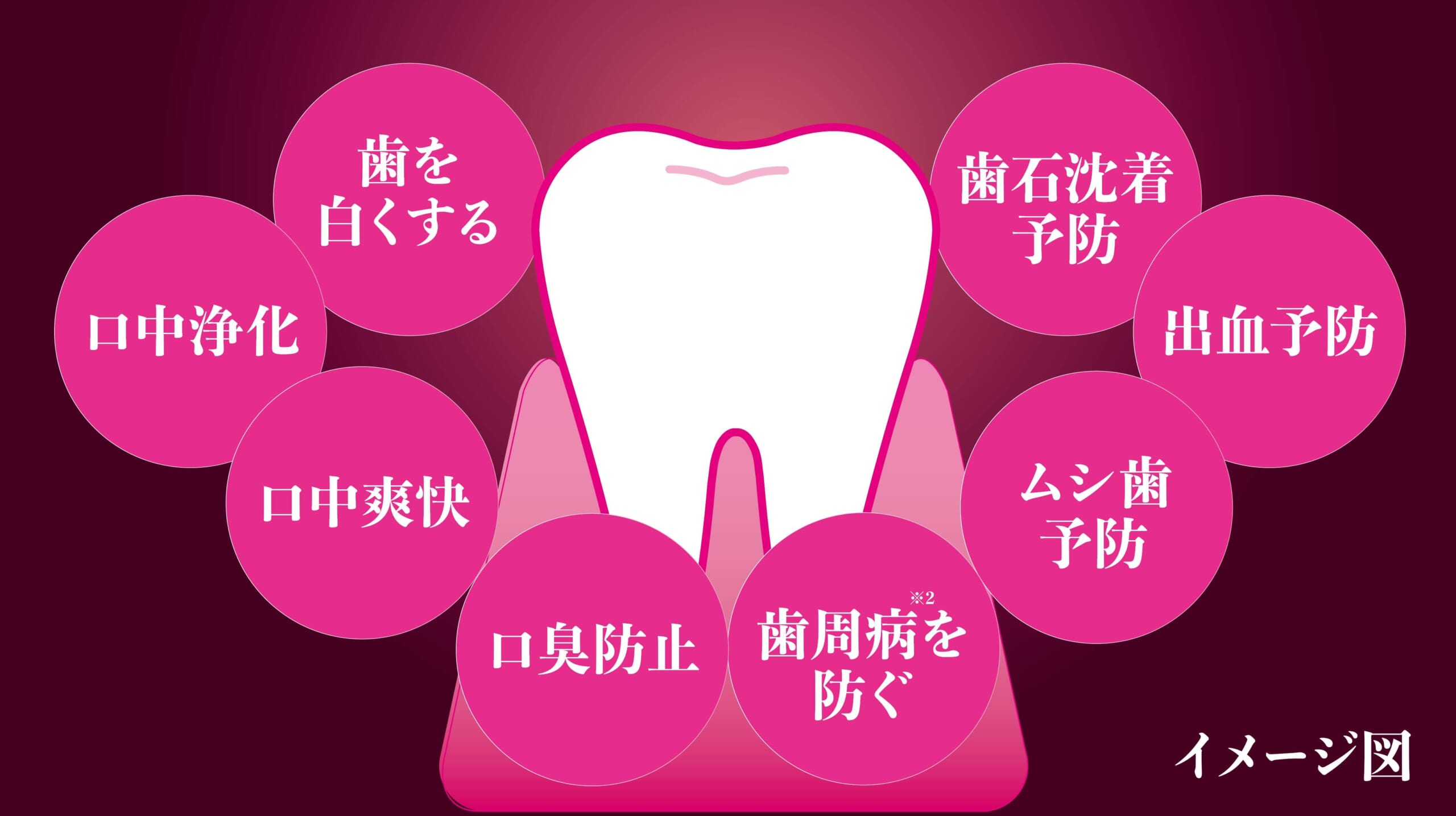 40-50代から口内が変わる！？簡単にできるお口のケア